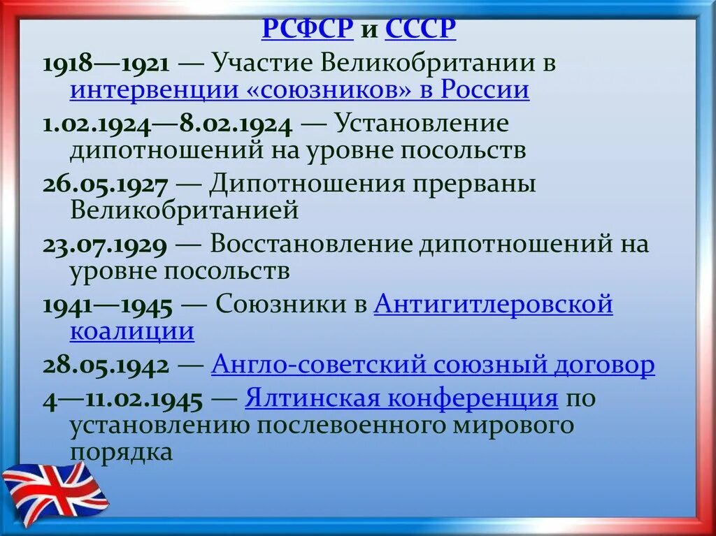 Установление отношений с англией. Англия и франция отношение с россией. Неореализм в международных отношениях кратко. Установление дипломатических отношений. Англия и франция отношение с россией.