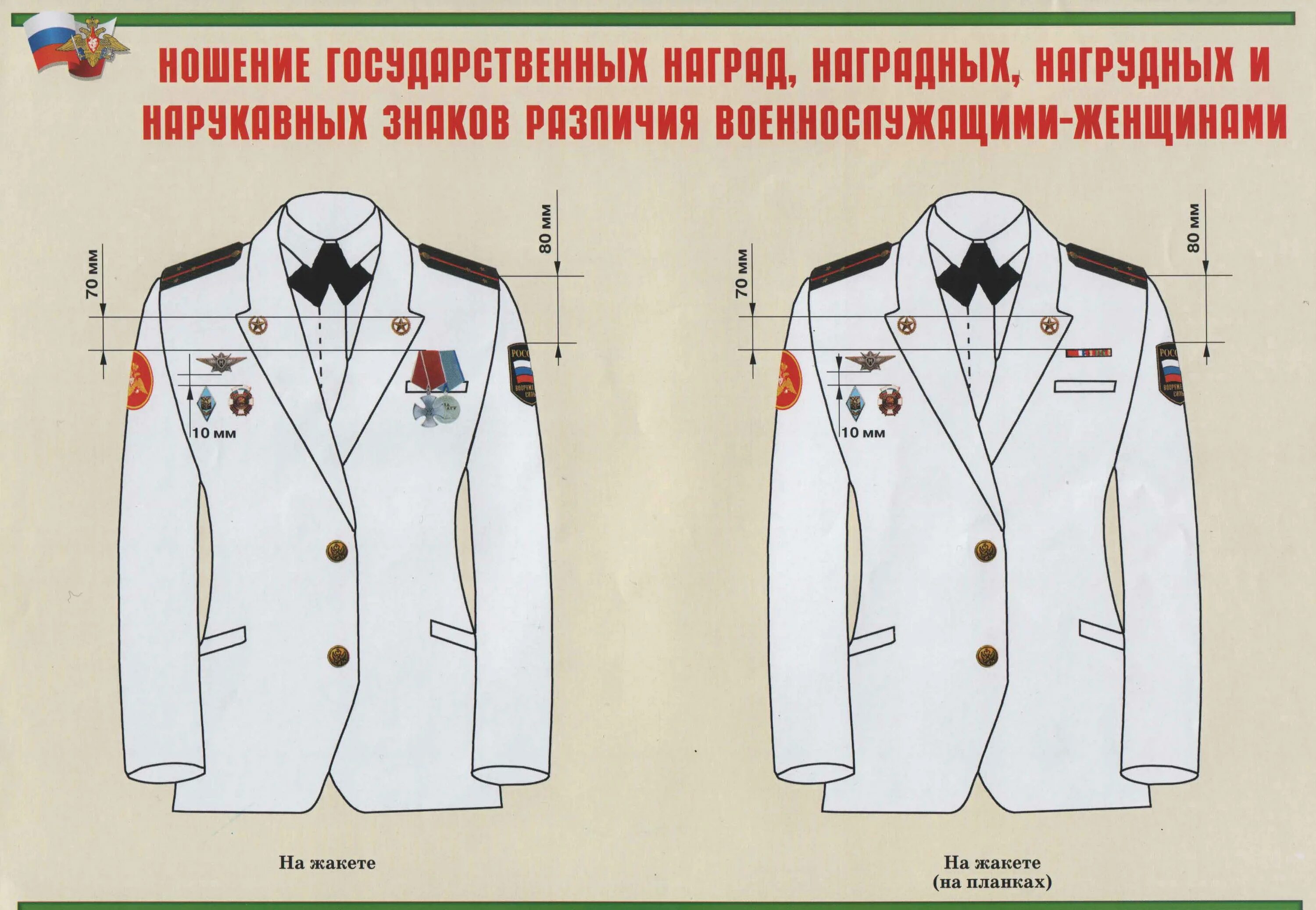 Знаки отличия на военной форме. Размещение знаков различия на кителе МВД. Форма китель МВД расположение. Парадный китель МВД расположение знаков. Китель МВД расположение знаков.