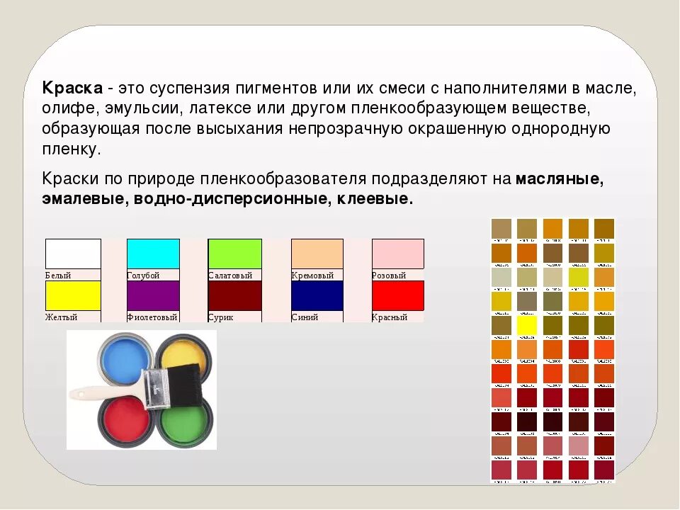 Особенность этой краски в отличи ее оттенка. Разновидности красок. Строение лакокрасочных материалов. Эмаль краска разница. Краски для презентации.
