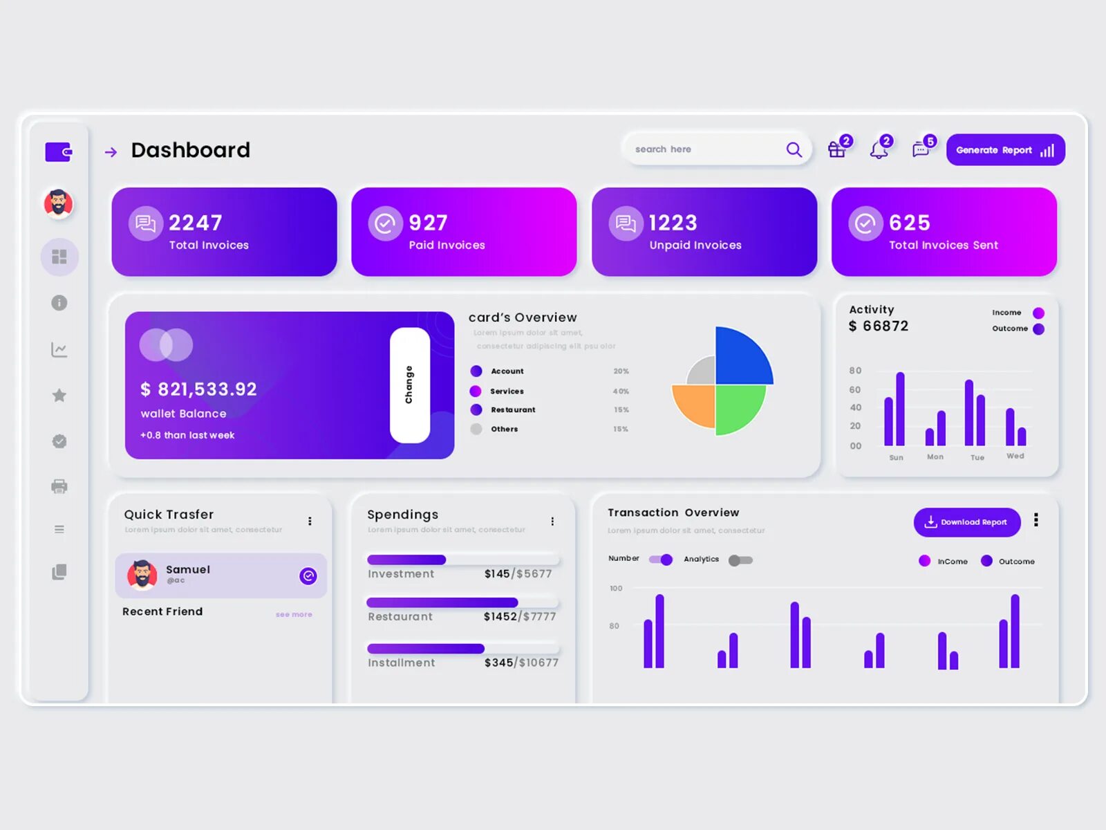 Css панели. Дашборд самокат dashboard. Навигационная панель html. Дашборд неоморфизм. Admin dashboard.