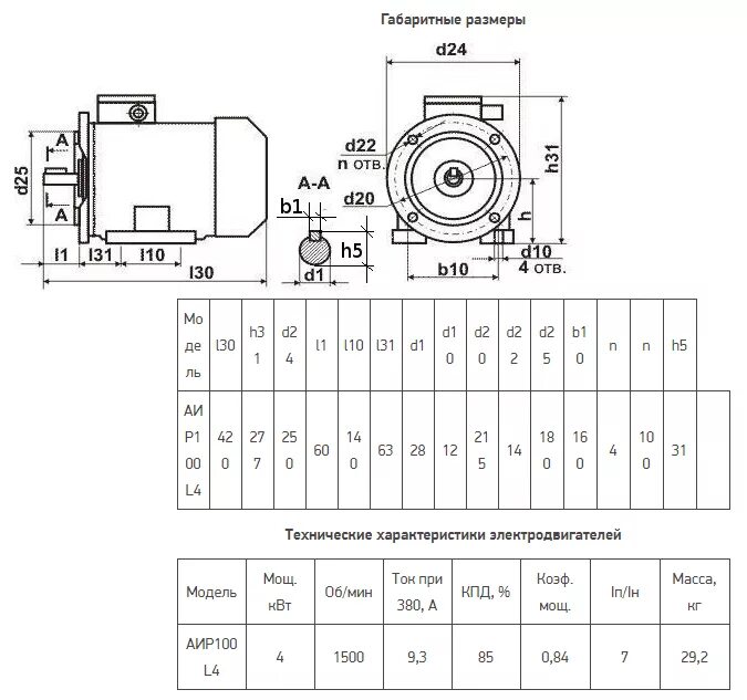 Электрический двигатель характеристика. Электродвигатель АИР 180s2 Энерал. Двигатель АИР 80 а2 чертеж. Электродвигатель аир100l4 4 КВТ чертеж. 100l4 двигатель чертеж.