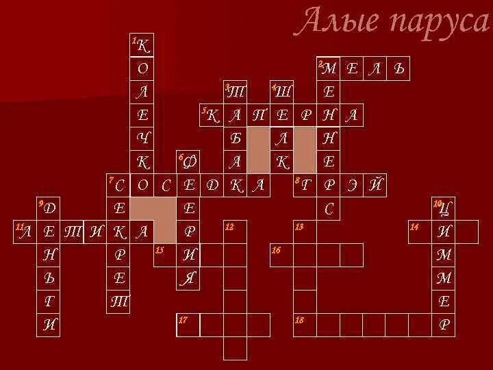 Алые паруса проект. А. Пересказ алые паруса. Алые паруса оренбург музкомедия. Алые паруса 10 слов.