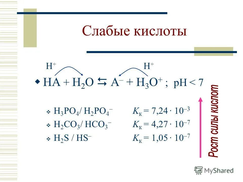 Ph растворов слабых кислот и оснований. Рн слабой кислоты. Рн слабой кислоты. Расчет рн в растворах слабых кислот. Формула для расчета ph раствора слабой кислоты.