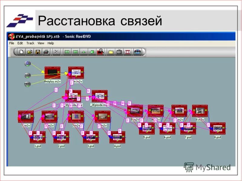 Расстановка взаимосвязей. Связь между людьми. Системные семейные расстановки. Цепочка взаимодействий людей. Системная терапия расстановки.