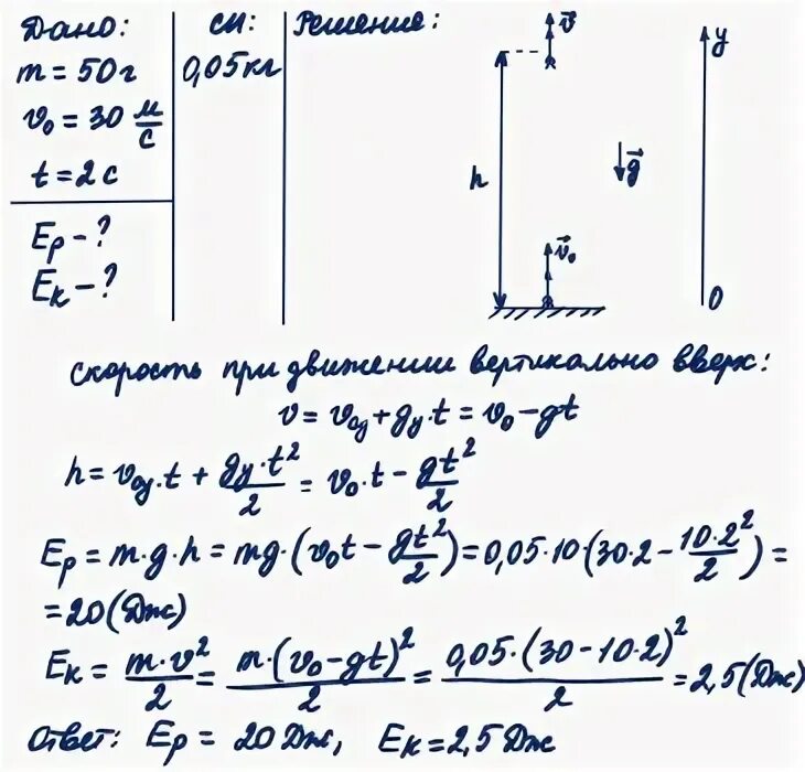 Каковы значения потенциальной и кинетической энергии стрелы массой. Потенциальная энергия стрелы выпущенной со скоростью 30. Каковы значения потенциальной энергии стрелы массой 50г.