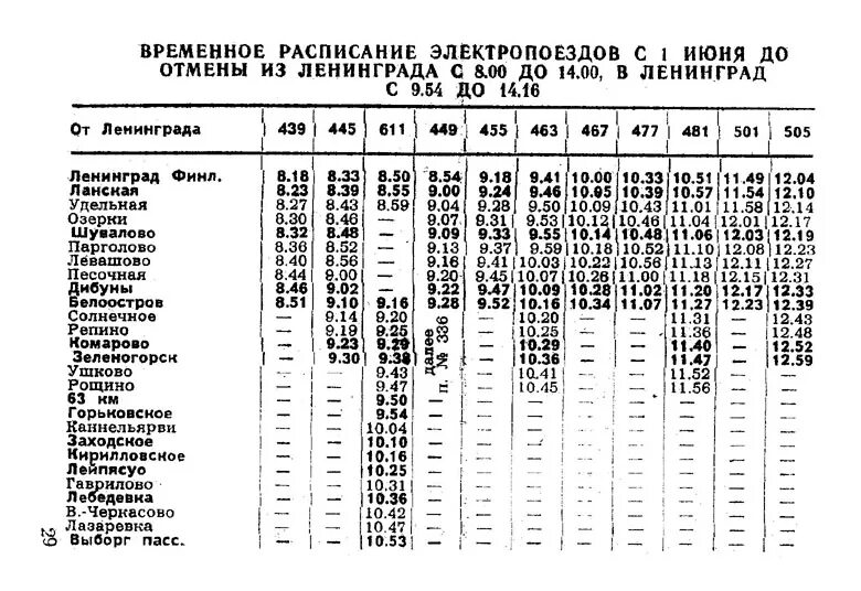 Расписание 477 виллози. Электричка СПБ Удельная Выборг. Удельная Выборг расписание электричек. Расписание пригородных электричек с Финляндского вокзала до Выборга. Расписание электричек СПБ Рощино.