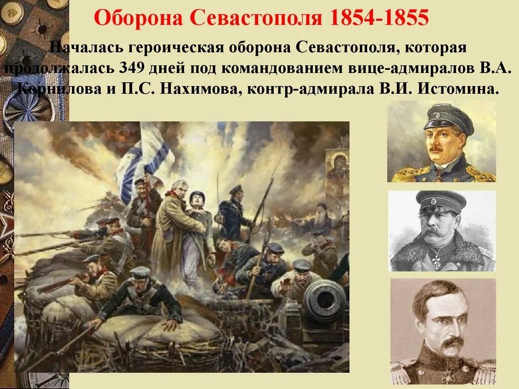 Героическая оборона русских городов. Севастопольская оборона 1854-1855. Защитники обороны Севастополя 1854-1855. Оборона Севастополя 1854-1855 реконструкция. Оборона Севастополя 1854-1855 таблица.