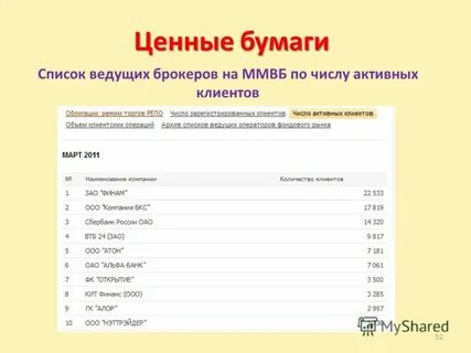 Ведешь список