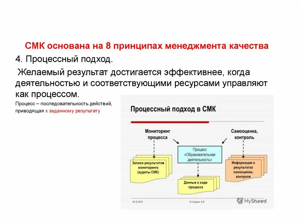 Процессная менеджмента качества. Процессный подход исо 9001. Процессный подход смк. Смк iso 9001 схема процессов. Схема взаимодействия процессов смк 9001-2015.