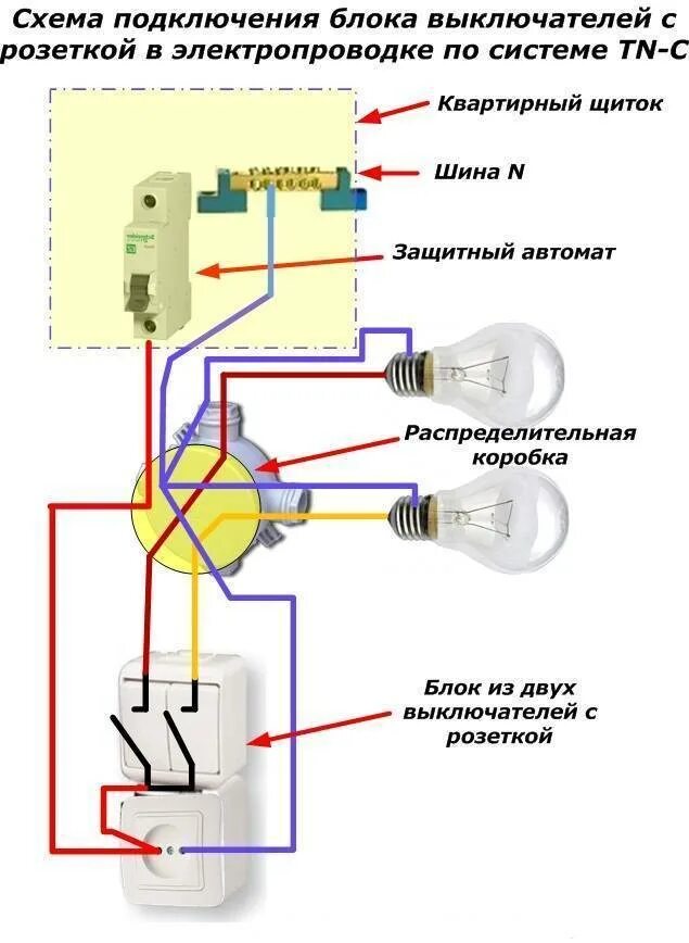 Подключение света сайт