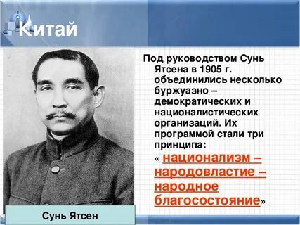 Восток в первой половине 20