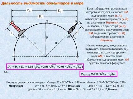 Высота если 19 м