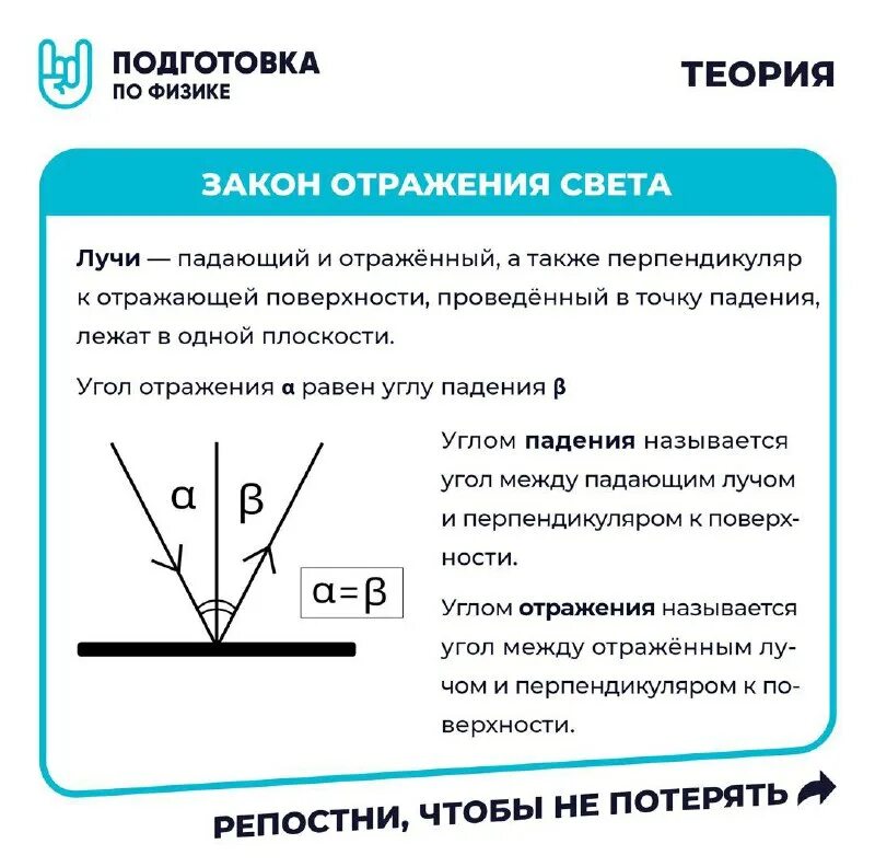 Самостоятельная работа закон отражения света. Закон отражения света. закон отражения света задачи. закон отражения формула. закон отражения в философии.