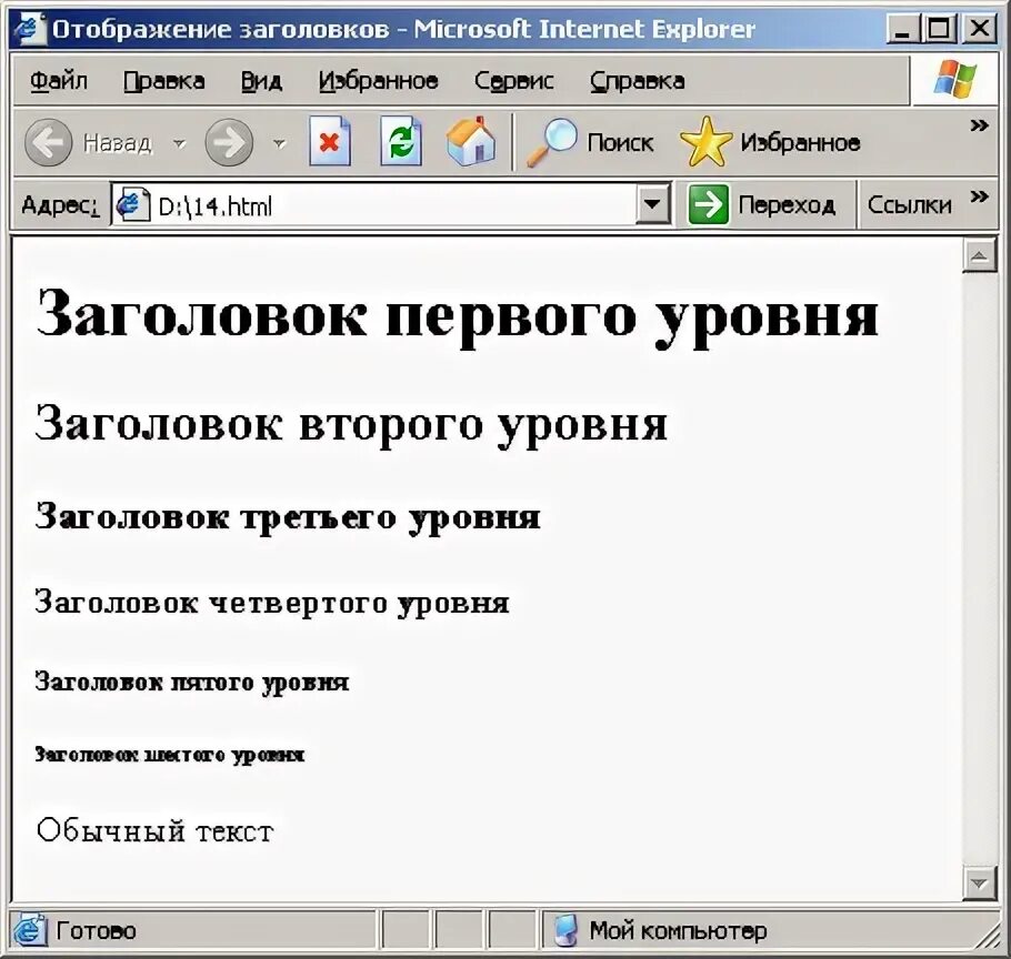 Заголовок в html. Просмотр заголовков. Просмотр заголовков. Просмотр заголовков. Уровни заголовков.