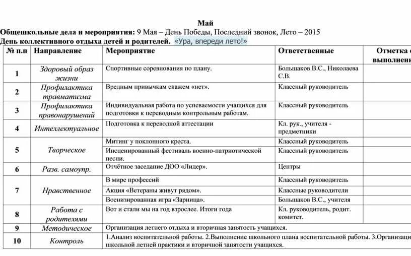 План воспитательной работы коррекционной школы 9 класс. План воспитательной работы на год классного руководителя. План воспитательной работы классного руководителя пример. План мероприятий по воспитательной работе в школе таблица. Отчет воспитательной работы классного руководителя 3 класса