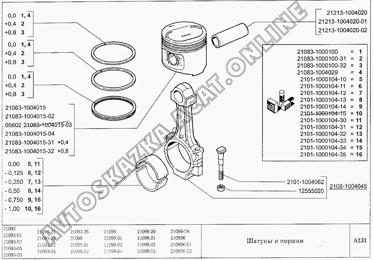 двигатель# 3 - Lada 21063, 1,7 л, 1989 года своими руками DRIVE2
