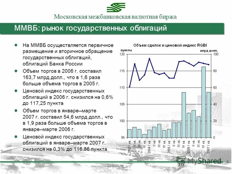 Московская межбанковская валютная. Московская валютная биржа.