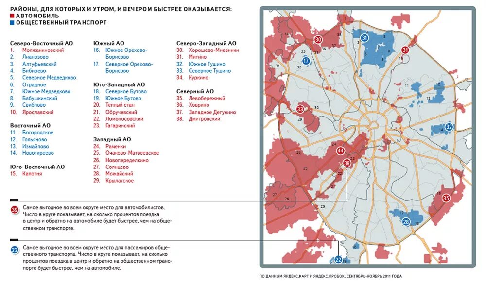 Карта транспортной доступности Москвы. Транспортная доступность Москвы. Москва районы города. Карта "Москва".