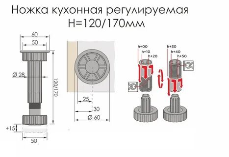 Расстояние ножек кухни