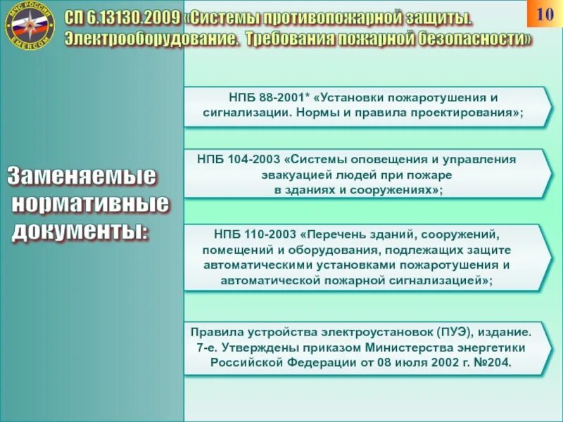 НПБ 88-2001. НПБ (на основании и в соответствии с какими документами). Требованиями НПБ 88-2001. НПБ-166-97 статус на 2021 год. Нпб установки пожаротушения сигнализации