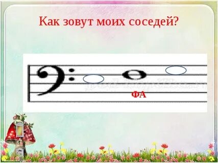 Учим ноты играя