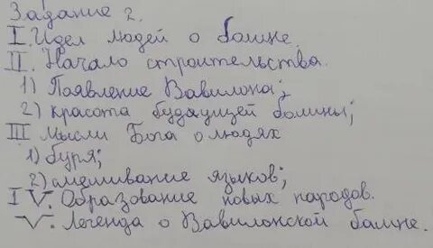 Передайте кратко