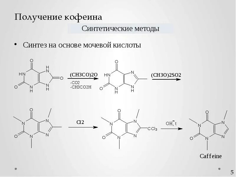 Синтез кофеина из ксантина. Синтез кофеина из мочевой кислоты. Метод Траубе кофеин. Мурексидная проба на кофеин.