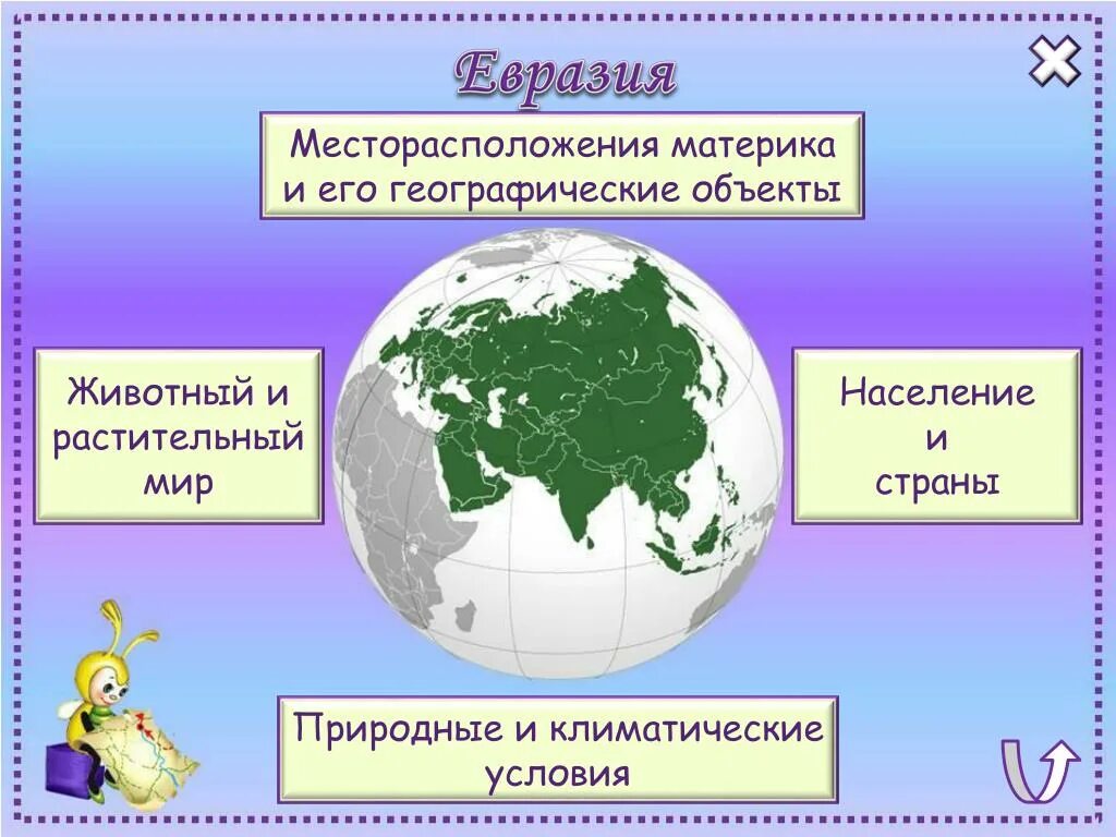 Назовите характерные черты материка евразия приведите примеры. Материки презентация. Евразия презентация. Презентация на тему материки Евразия. ЕВРАЗ презентация.