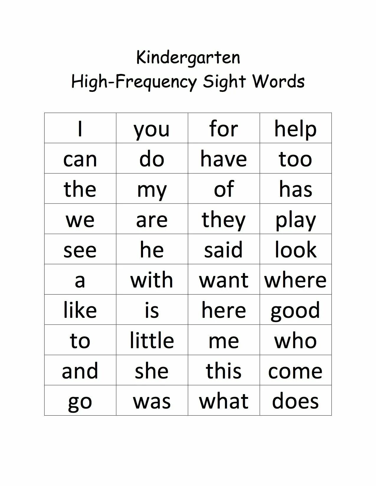 High Frequency Words. Words of Frequency. Frequency Words list English. Site Words. Frequency words