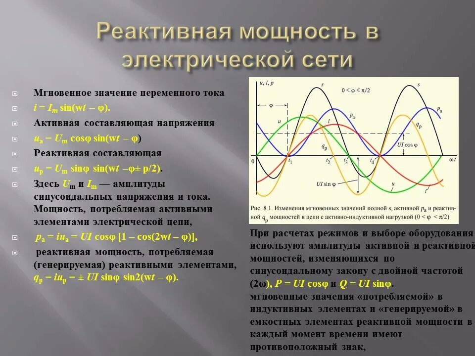 Реактивная мощность в емкостной цепи. Формула реактивной индуктивной мощности. Реактивная мощность индуктивного характера. График активной и реактивной мощности. Активная мощность характеристики