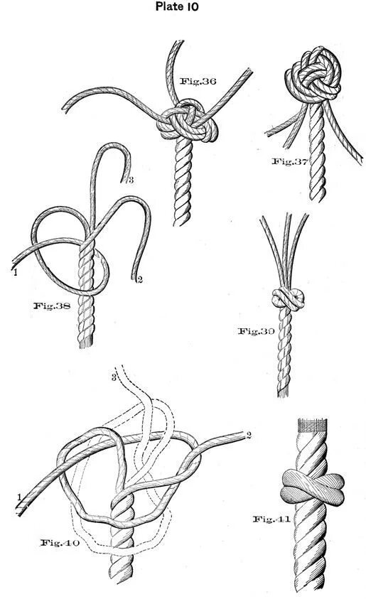 Морской узел "Обезьяний кулак" схема. Макраме морской узел Обезьяний кулак. Обезьяний кулак узел схема. Узел макраме Обезьяний кулак. Темляк из паракорда схемы
