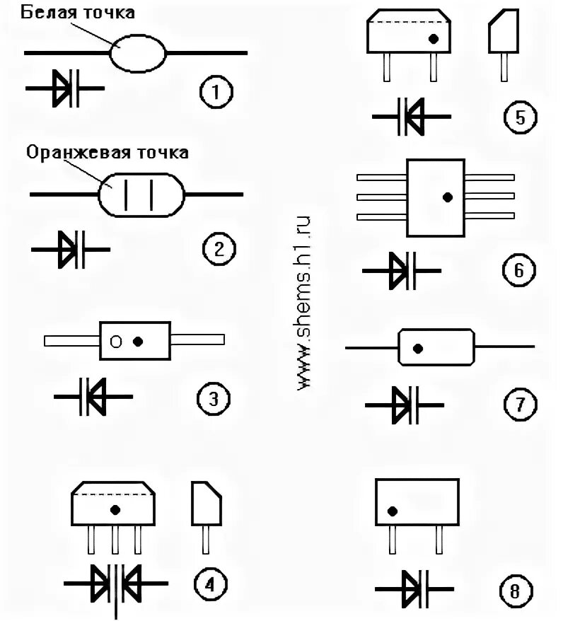 Цветовая мнемоническая маркировка варикапов