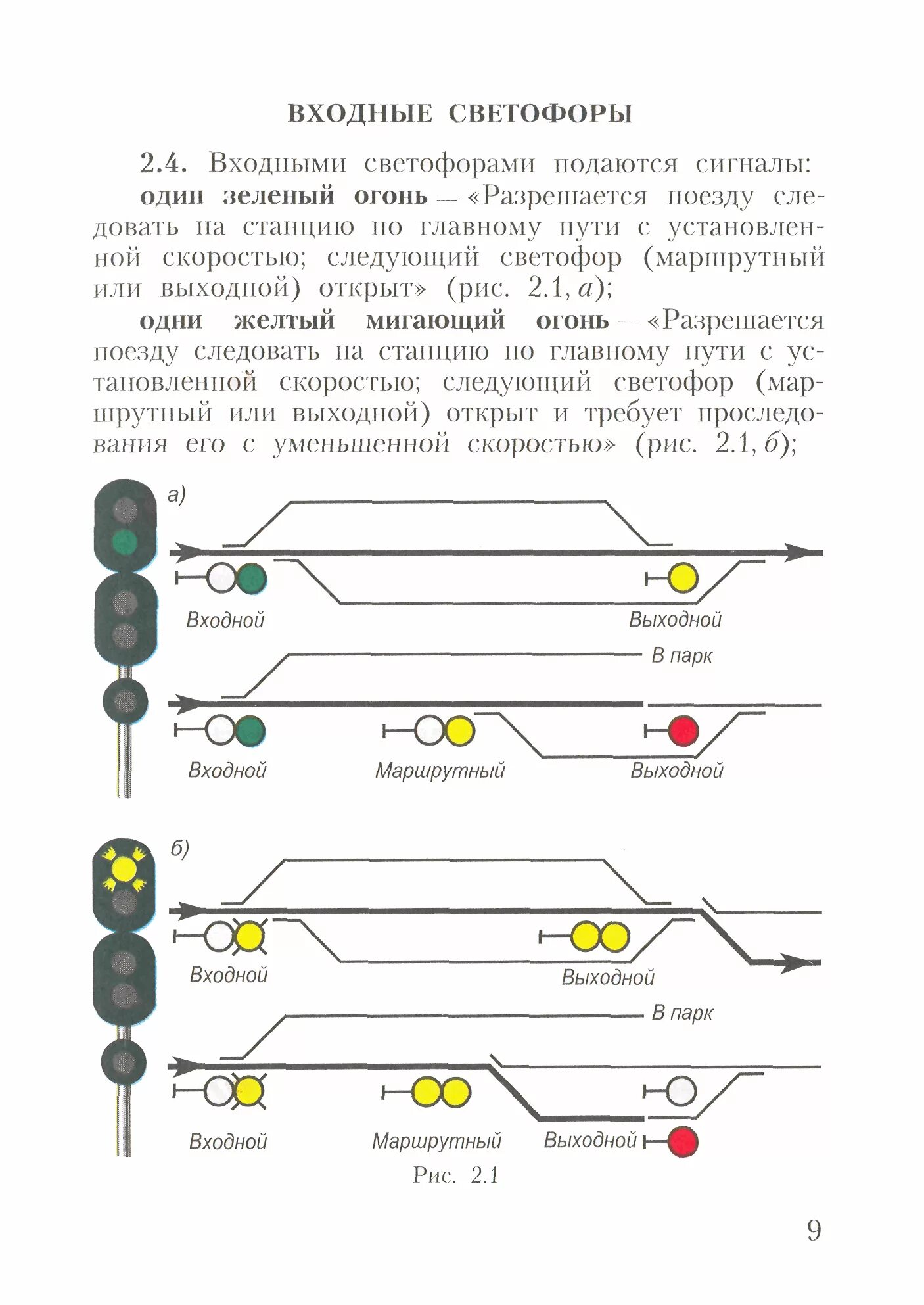 Сигналы входного светофора на ЖД. Входной сигнал ЖД. Обозначение светофоров на железной дороге. Схемы светофоров на железной дороге. Что означают сигналы жд светофора