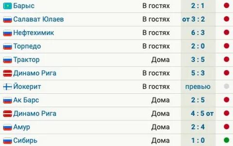 Сибирь новосибирск календарь игр