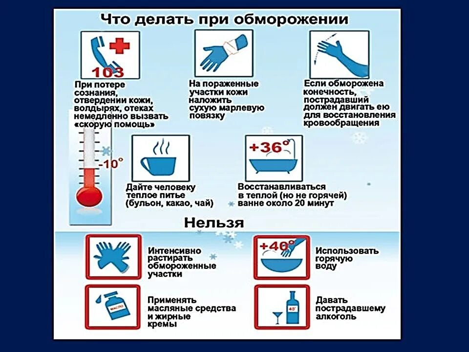 Оказание первой доврачебной помощи при обморожении. Оказание 1 доврачебной помощи при обморожении. Алгоритм оказания ПМП при обморожение. Действий по оказанию первой помощи при отморожениях.