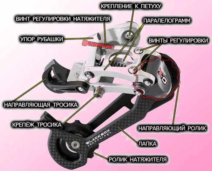 Настроить переключение скоростей. Схема заднего переключателя скоростей Shimano. Схема скоростного велосипеда заднего переключателя. Схема переключения передач велосипеда Shimano. Регулировка шимано задний переключатель.