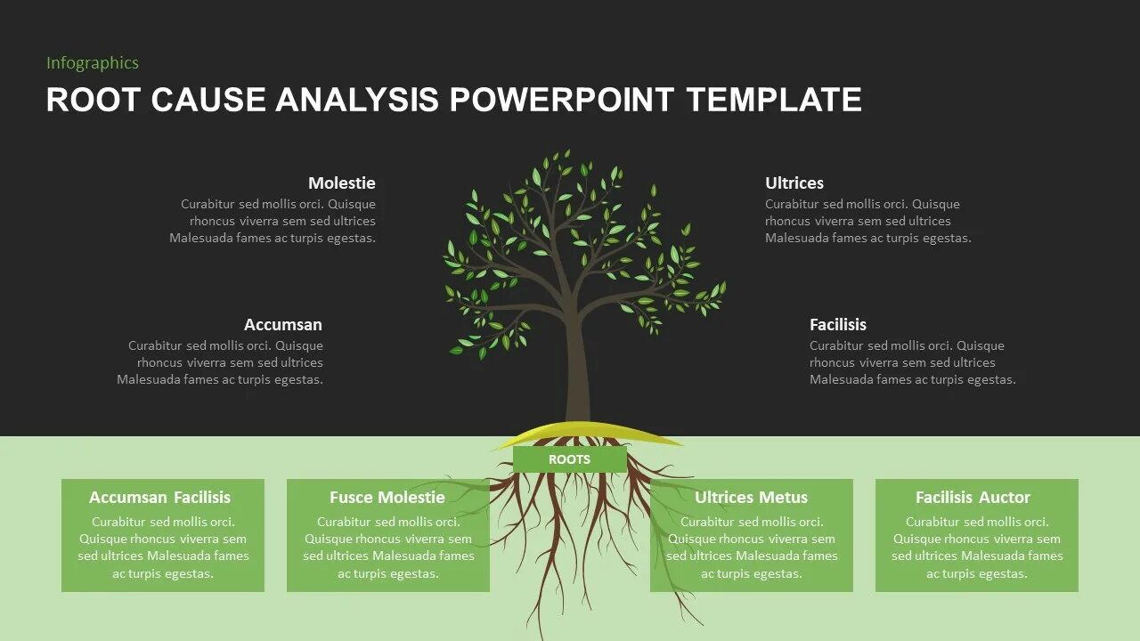 Скачу корень. Root cause Analysis. Дерево инфографика. Инфографика деревья черные. Дерево решений шаблон POWERPOINT.