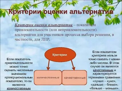 Критерии альтернатив