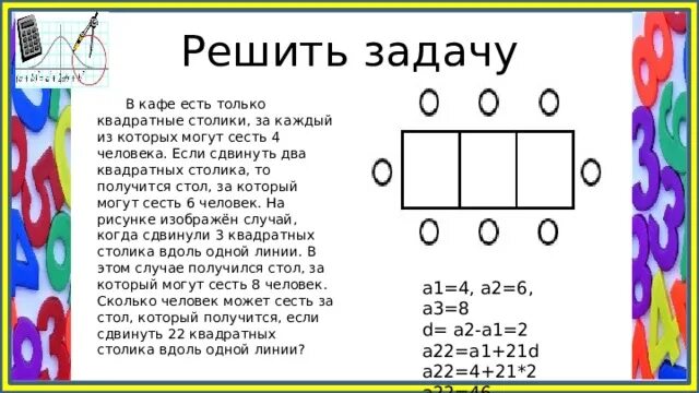 Задачи огэ змейка. В кафе есть только квадратные столики за каждый из которых. Квадратный стол задачка. Задача в квадрате соединить два. Задание со столами ОГЭ.