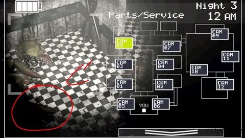 Fnaf playlist