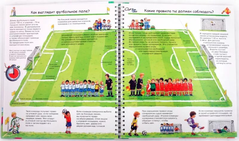 Футбол. Правила игры фудболбол. Правила игры фудболбол. Правила футбола кратко. Правила игры в футбол.