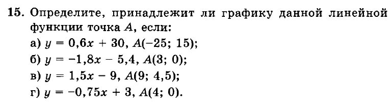 Принадлежит ли графику функции y 0 5. Точка принадлежит графику. Принадлежит ли графику функции. Как узнать принадлежит ли точка графику функции. Задание принадлежит ли точка графику функции.