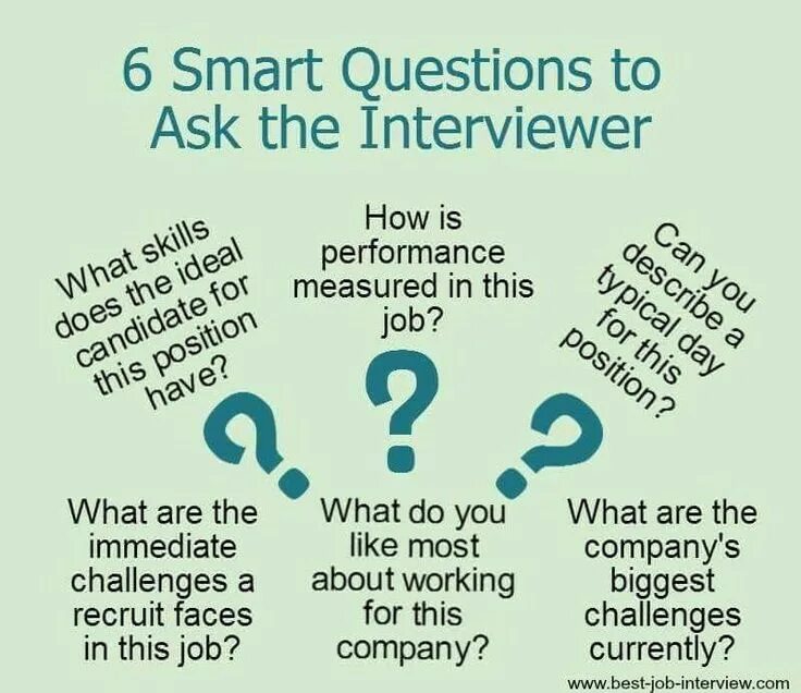 Interview answers. Job interview questions. job interview questions and answers. questions about job interview. common questions for job interview.