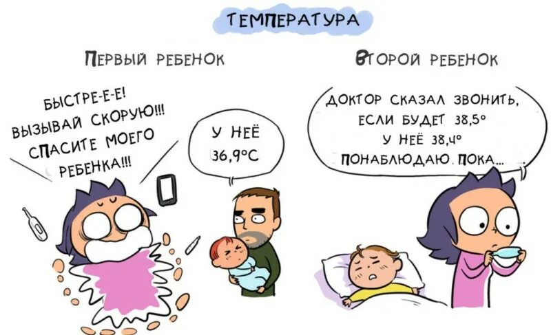 У мужчины будет третий ребенок. Первый ребенок второй ребенок. Первый ребенок второй ребенок третий. Первый ребенок смешные. Первый и второй ребенок комиксы.