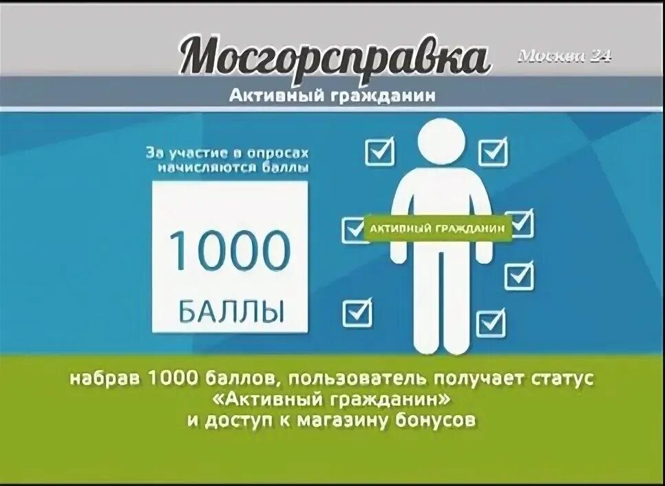 Как получить баллы активного гражданина. Активный гражданин инфографика. баллы активный гражданин. жилет активный гражданин. активный гражданин баннер.