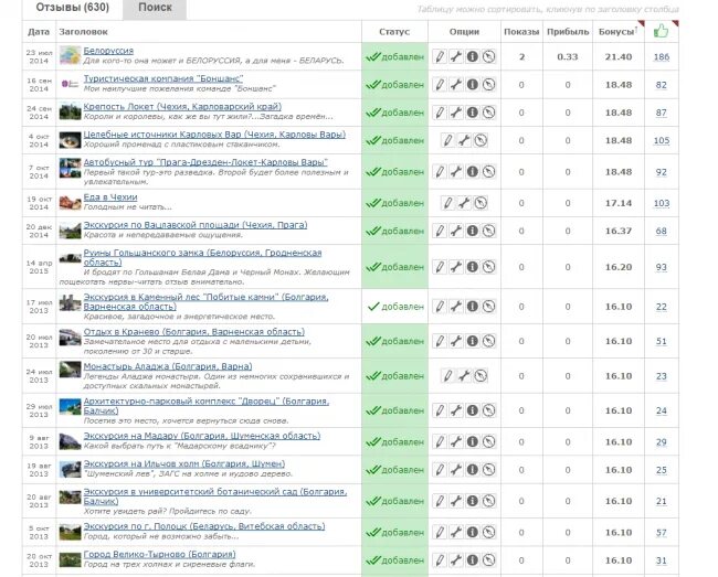 Деньги отзовик. Аналоги отзовик. Аналоги отзовик. Аналоги отзовик. Отзовик.