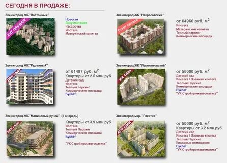 Индекс звенигород