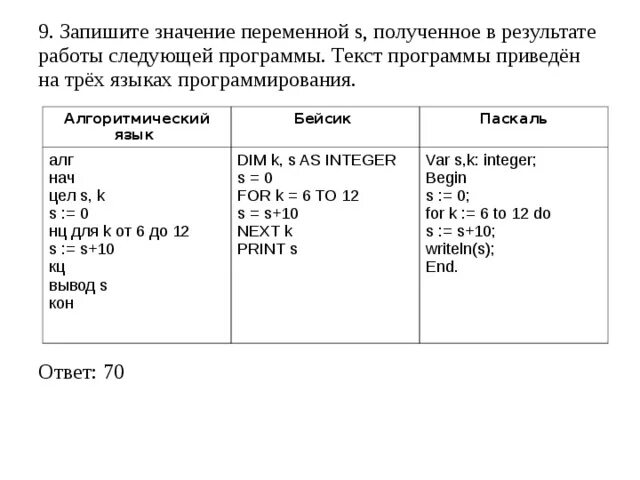 Определите значения работы в следующих случаях. Запишите значение переменной s. Текст программы на языке программирования. Basic алгоритмический язык. Запишите значение переменной s полученное в результате.