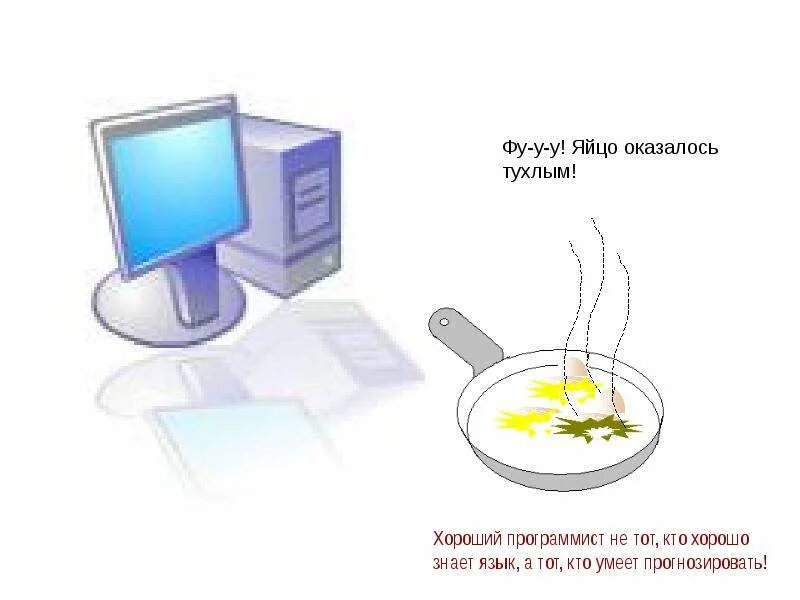 Может быть выполнен в любой. Команды которые может исполнять компьютер. какие команды может выполнять робот информатика. какие команды можно дать роботу. какие команды не может выполнять робот исполнитель.