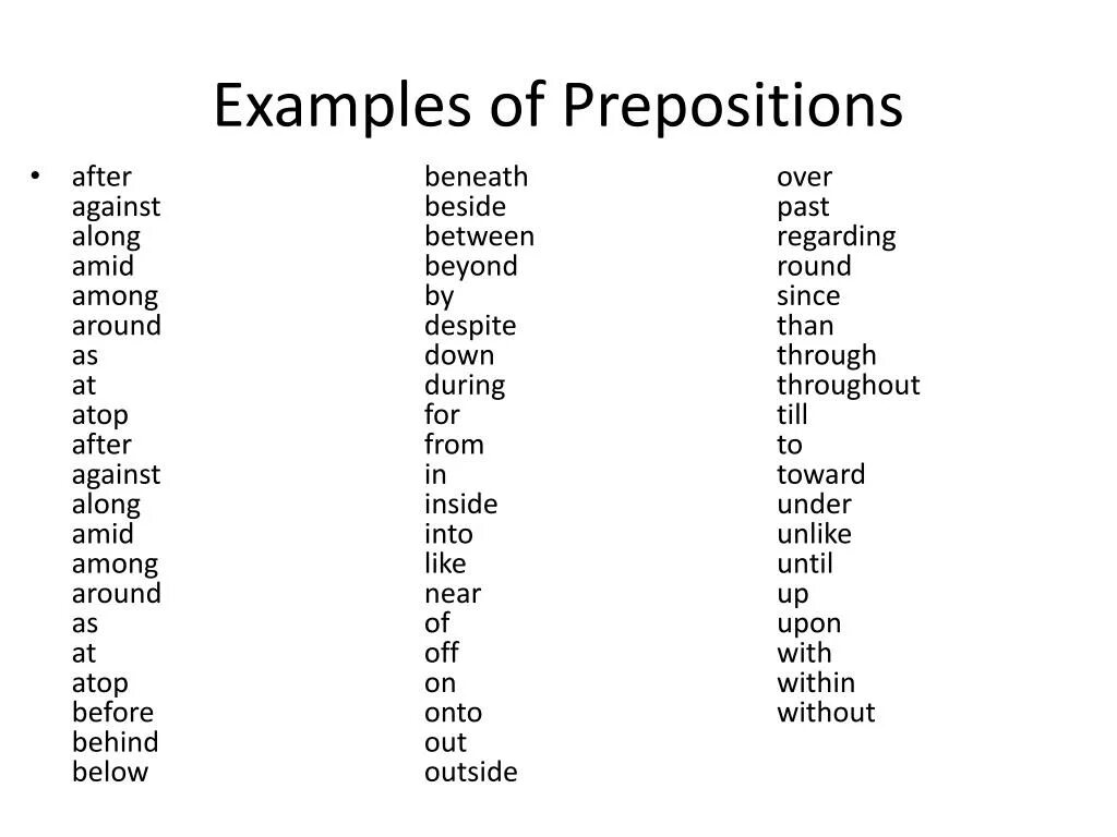 Prepositions примеры. Prepositions examples. Предложения с prepositions. Prepositions of of exemplification.